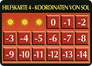 Hilfskarte 4 Koordinaten von Sol